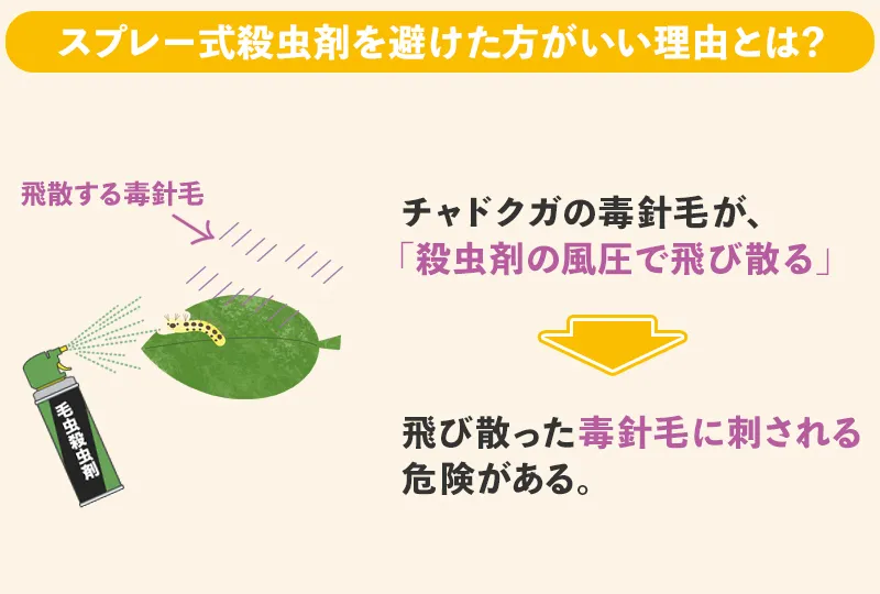 チャドクガ駆除でスプレー式殺虫剤を避けた方がいい理由