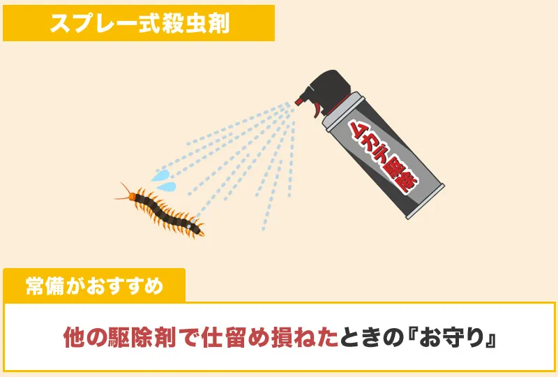 スプレー式のムカデ駆除剤のおすすめは「ムカデコロリ秒殺ジェット」