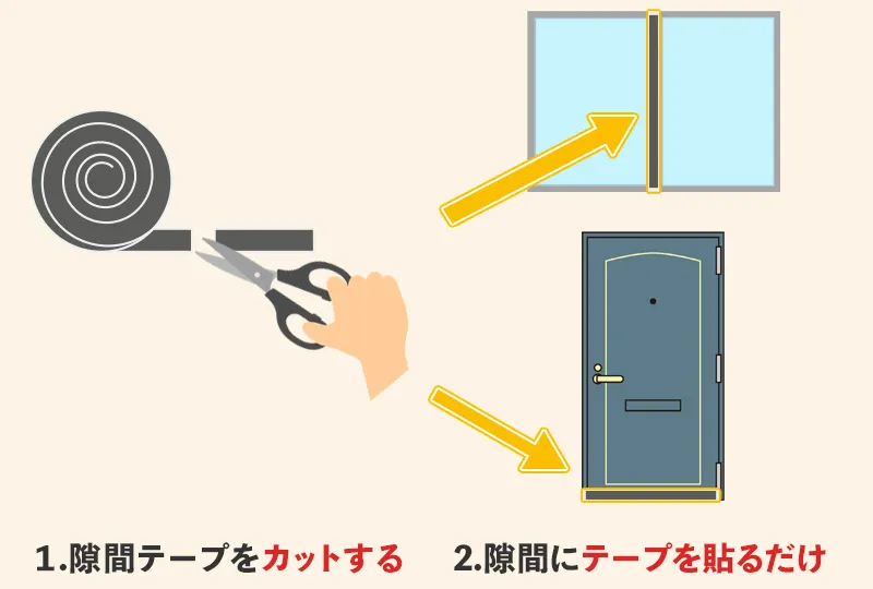 玄関ドア・窓枠隙間からのムカデ侵入対策