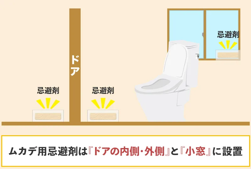 ムカデがトイレに出たら窓・ドアに忌避剤を設置して対策