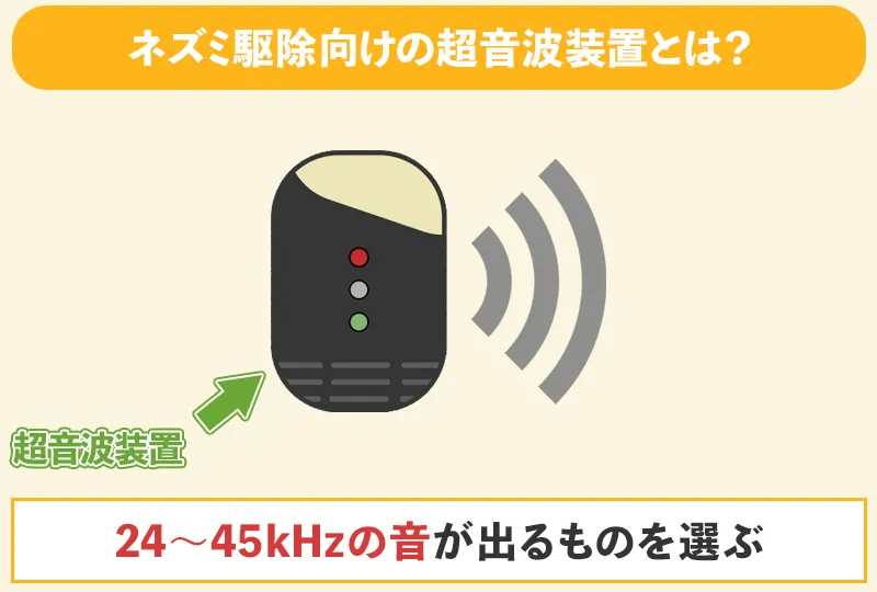 ネズミ駆除向け超音波装置の周波数は24～25kHzを選ぶ