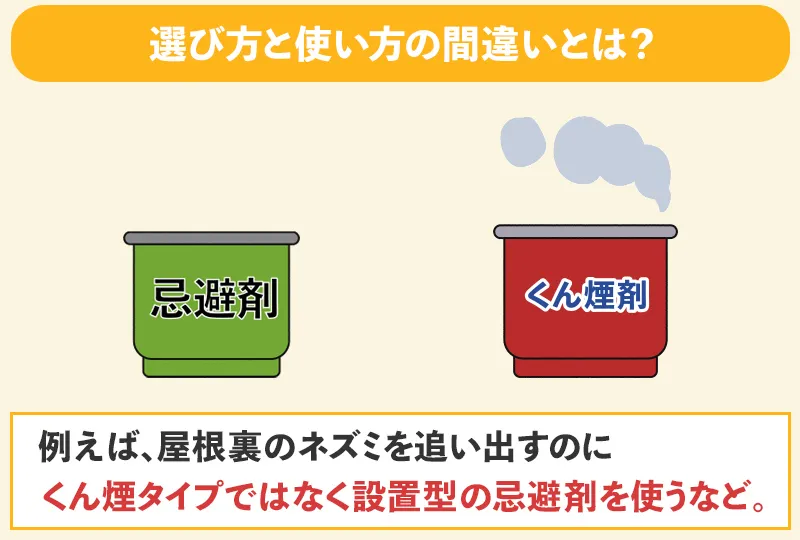 忌避剤の選び方や使い方が間違っている