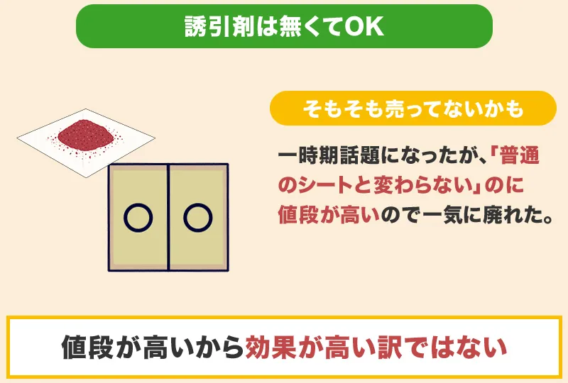 ネズミ捕り用粘着シートの誘引剤は効果がない