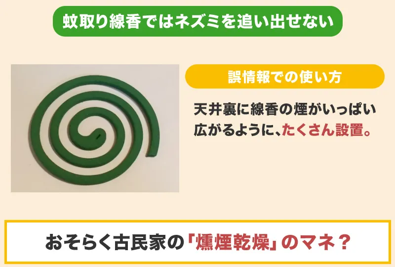 天井裏のネズミを蚊取り線香で追い出すには大量に焚かないといけない